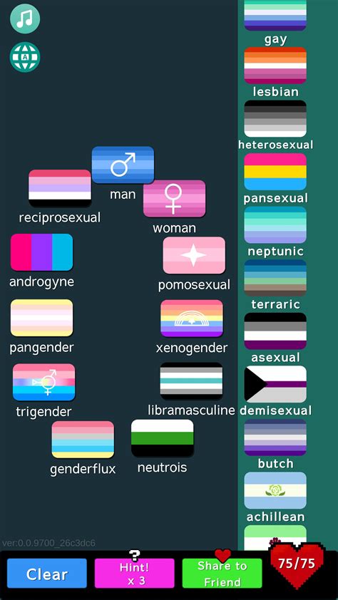 Here are some samples to start. . Random sexuality flag generator